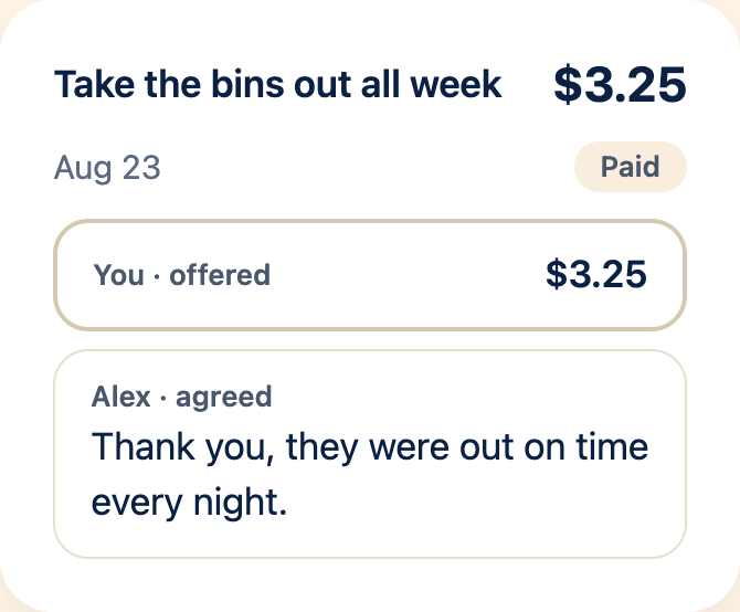 Take the bins out all week: the agreed $3.25 job is marked Paid.